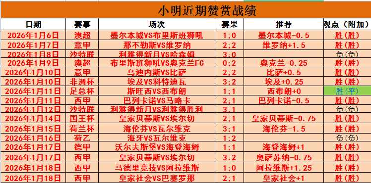 罗马诺,红军未与路,易斯,万博manbetx体育平台,万博体育官网,万博体育app下载,ManBetX,SPORTS