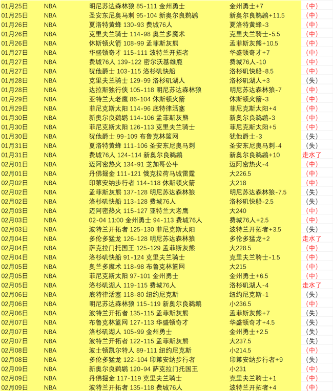 纽约尼克斯,激情主场,连胜脚步能,万博manbetx体育平台,万博体育官网,万博体育app下载,ManBetX,SPORTS