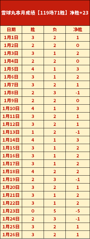 希頓首發感,獲得首發機,會倍感榮幸,万博manbetx体育平台,万博体育官网,万博体育app下载,ManBetX,SPORTS