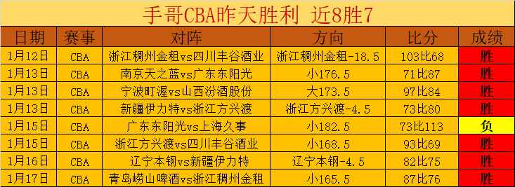 北京国安队,名中性化有,望推进,万博manbetx体育平台,万博体育官网,万博体育app下载,ManBetX,SPORTS