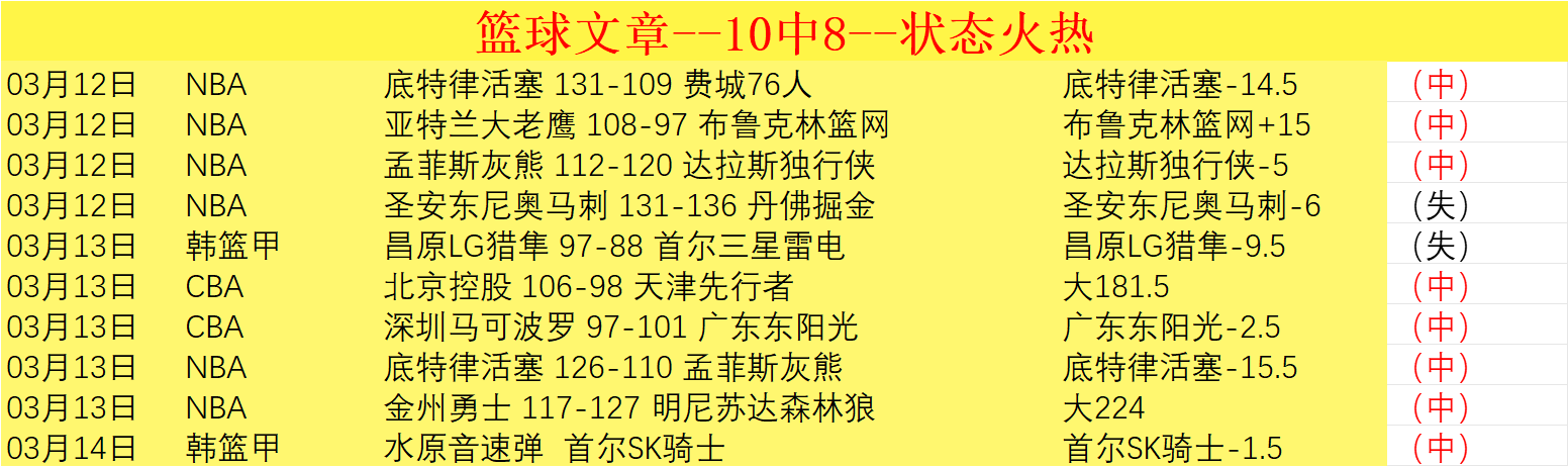 吉格斯餐厅,宣布破产,面临员工工,万博manbetx体育平台,万博体育官网,万博体育app下载,ManBetX,SPORTS