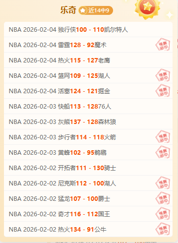 鹈鹕主场对,决快船专家,剧本解读,万博manbetx体育平台,万博体育官网,万博体育app下载,ManBetX,SPORTS