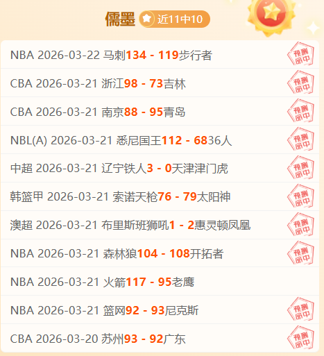 中超首阶段,战果斐然,补时延长,万博manbetx体育平台,万博体育官网,万博体育app下载,ManBetX,SPORTS