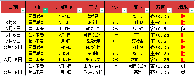 棋牌,芮乃伟坚守,规则,万博manbetx体育平台,万博体育官网,万博体育app下载,ManBetX,SPORTS