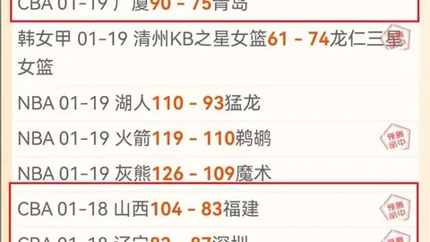 中超困境持续，亚冠战场屡战屡败！海港颗粒无收，申花独占鳌头仅三胜，中超豪强亚冠征程令人唏嘘