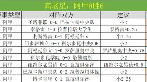 东契奇4战狂砍30+，创湖人后卫12年新高，力压科比！