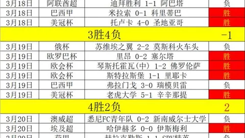 “热那亚迎战威尼斯意甲前瞻：主力阵容补强，热那亚实力看涨！”