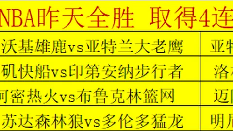 哥伦甲3月赛事分析：帕斯托主场强势，客队交锋占优